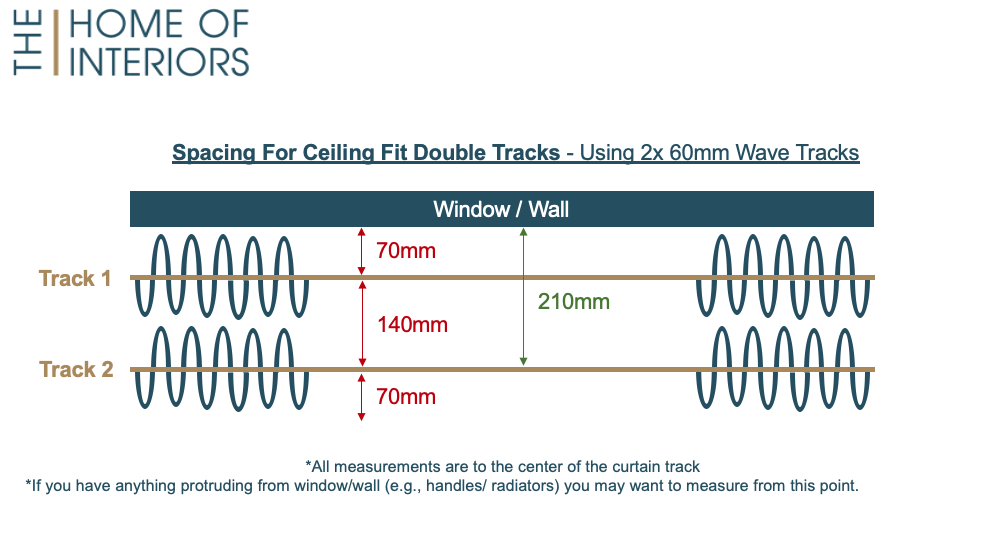 Top Tip: Wave Curtain Track Spacing