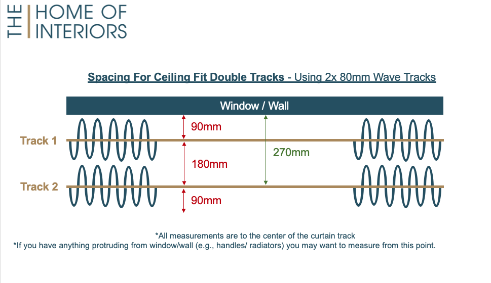 Top Tip: Wave Curtain Track Spacing