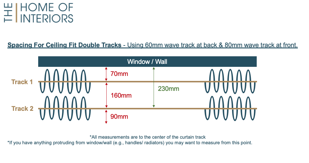 Top Tip: Wave Curtain Track Spacing